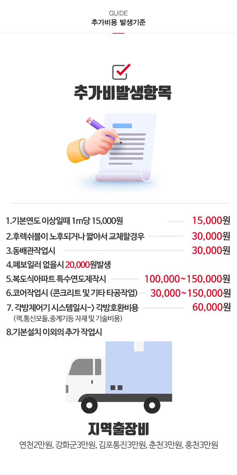 보일러할인마트_내용