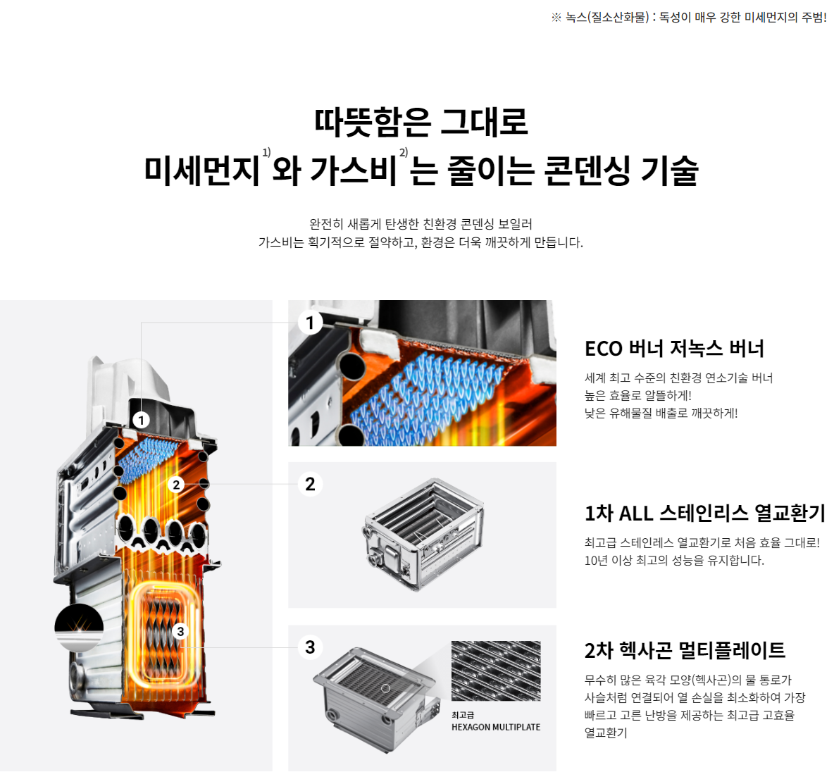 /user/b/boilersalemart/editor/2406/d6e39329eebf097c8d06bc55b73509e9_1719288295_3321.PNG 이미지크게보기