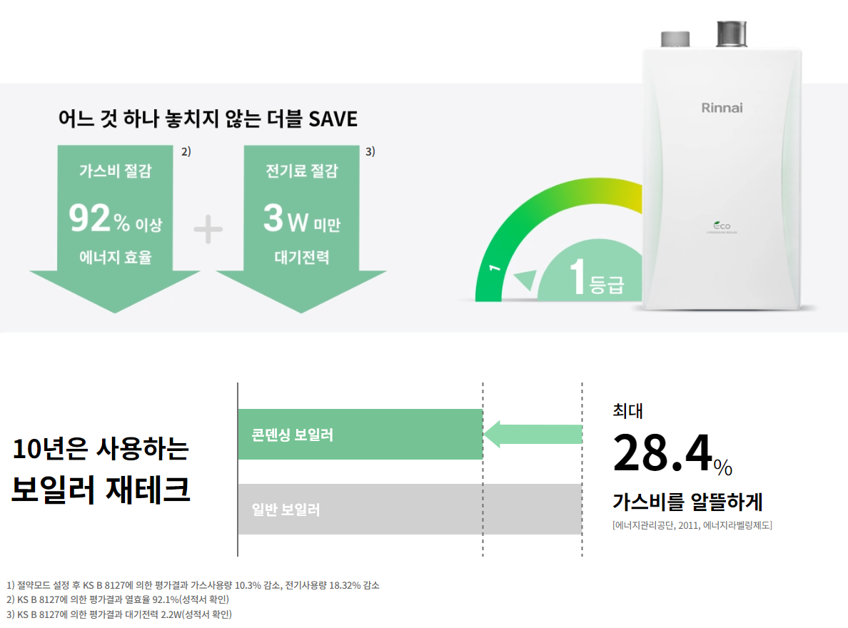 /user/b/boilersalemart/editor/2406/d6e39329eebf097c8d06bc55b73509e9_1719288303_1121.PNG 이미지크게보기