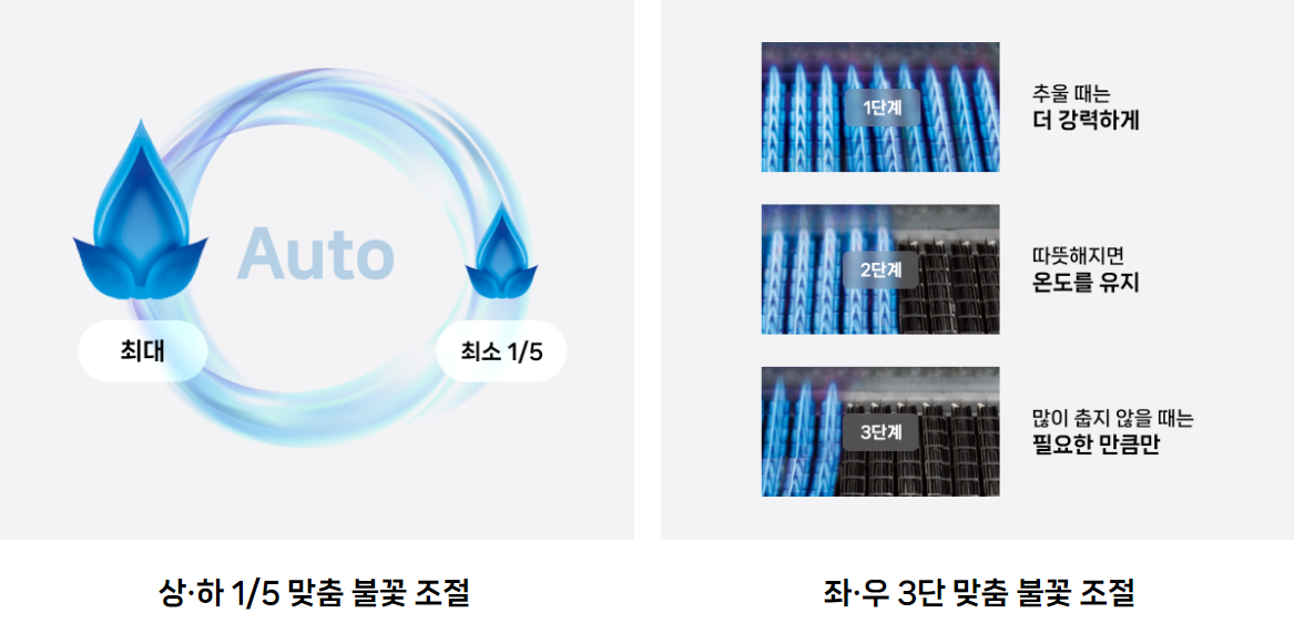 /user/b/boilersalemart/editor/2406/d6e39329eebf097c8d06bc55b73509e9_1719302315_2094.PNG 이미지크게보기