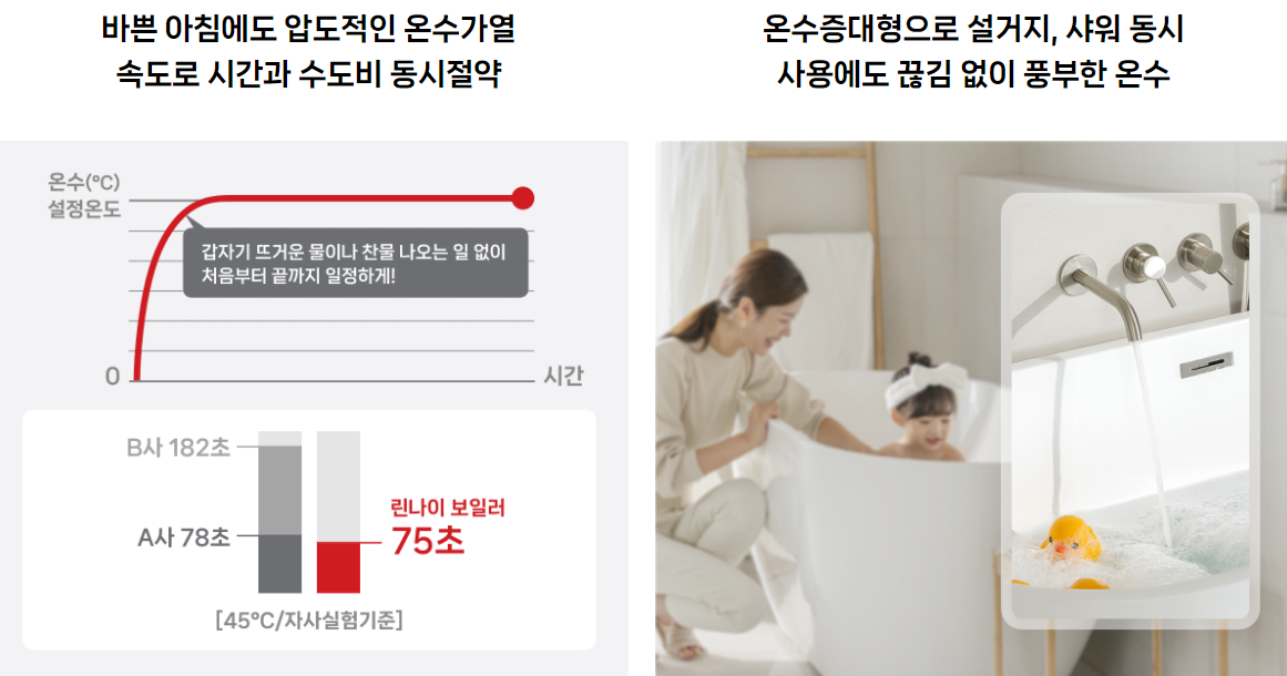 /user/b/boilersalemart/editor/2406/d6e39329eebf097c8d06bc55b73509e9_1719302320_921.PNG 이미지크게보기