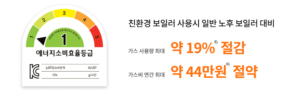 /user/b/boilersalemart/editor/2406/d6e39329eebf097c8d06bc55b73509e9_1719302919_2105.PNG 이미지크게보기